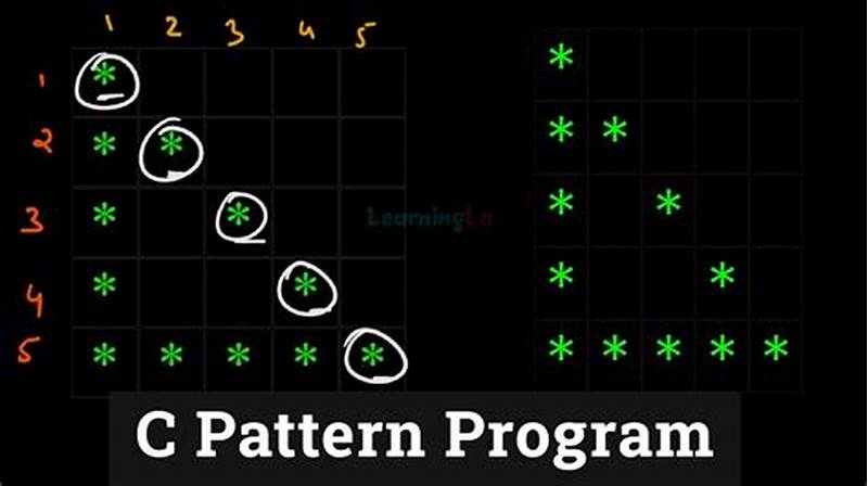 C Pattern Programs