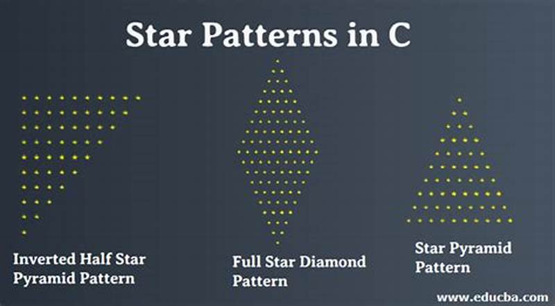 C Program For Star Pattern