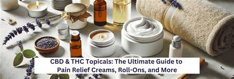 Produk Topikal CBD (Krim, Balm, Lotion)