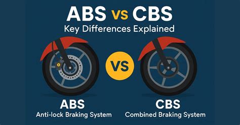 Perbedaan Utama CBS dan ABS pada Vario 160