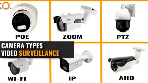 CCTV