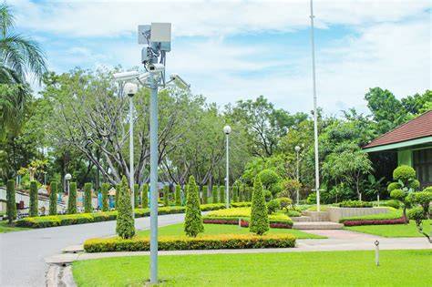 CCTV for public park