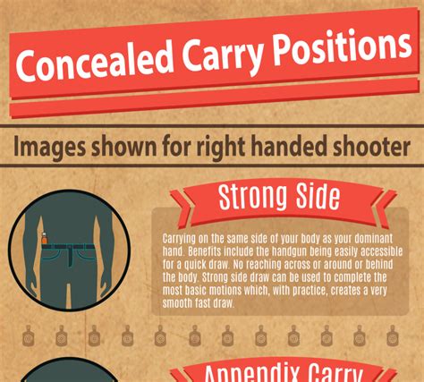 CCW meaning