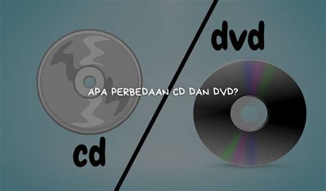 CD dan DVD