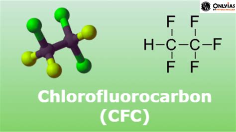 CFC molecule