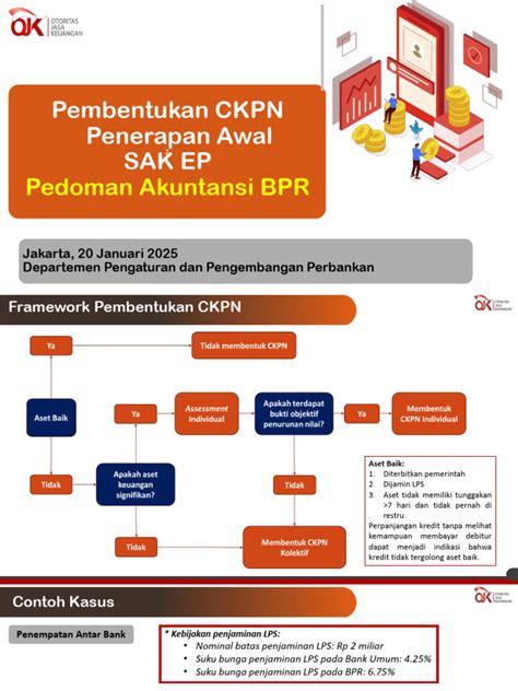 CKPN Investasi
