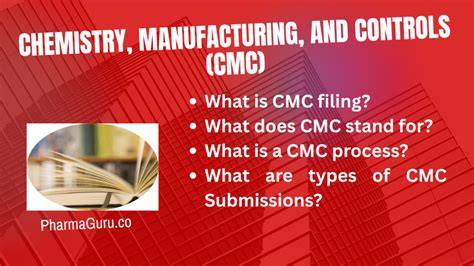 CMC definition