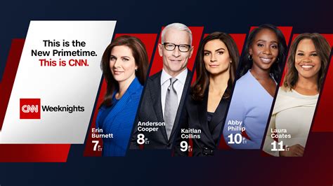 CNN