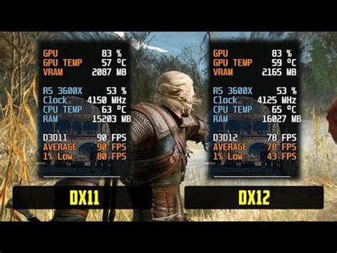 CPU Overhead DX11 vs DX12