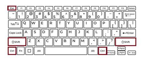 CTRL+SHIFT+ESC Keyboard Shortcut for Task Manager