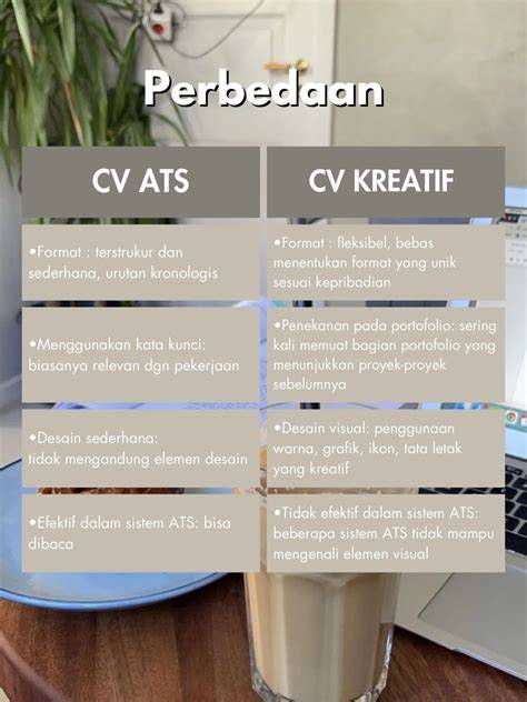 CV ATS vs Creative CV