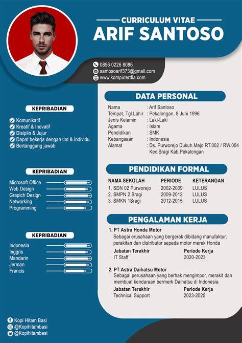 CV Keren