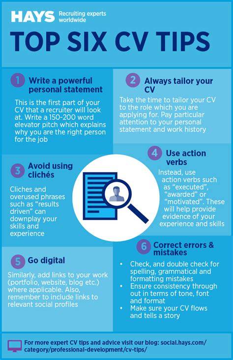 CV Tips