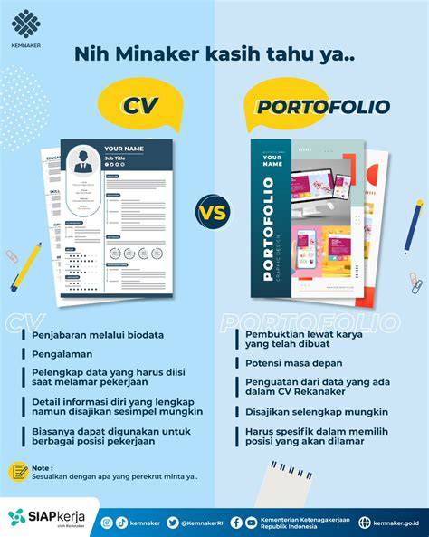 CV dan Portofolio Online