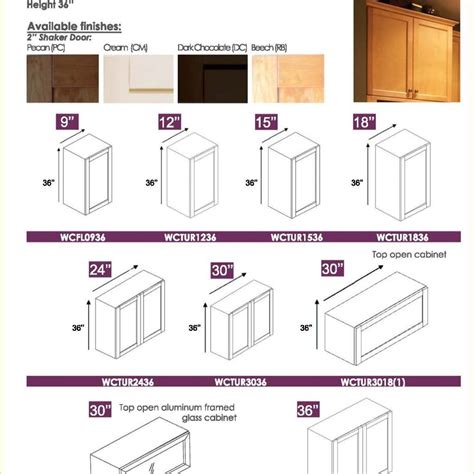 Cabinet Door Sizes Chart