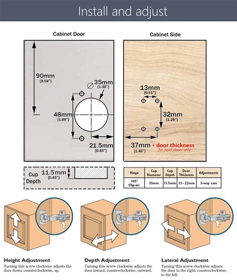 Cabinet Hinge Template
