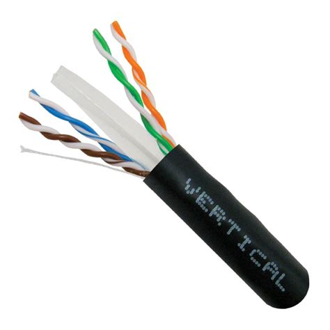 Cable Connections