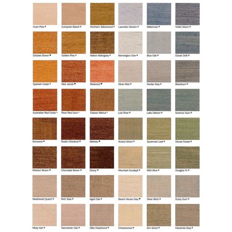 Cabot Stain Color Chart