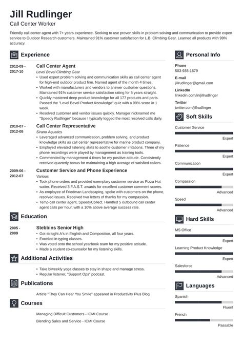 Cal Poly Resume Template