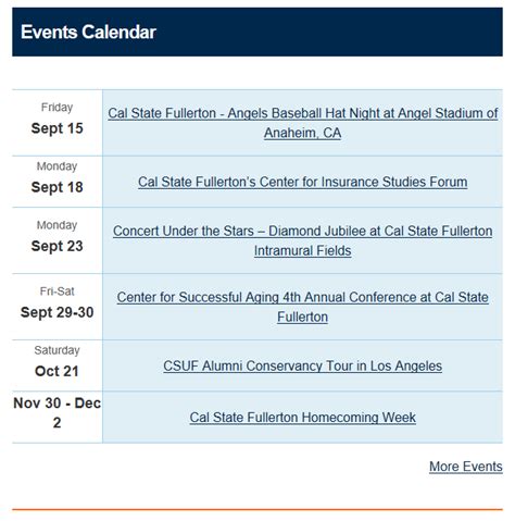 Cal State Fullerton Class Catalog Fall 2017