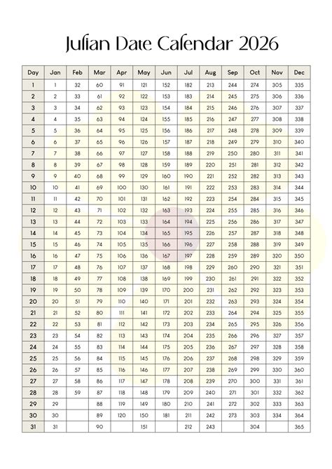 Kalender Tanggal