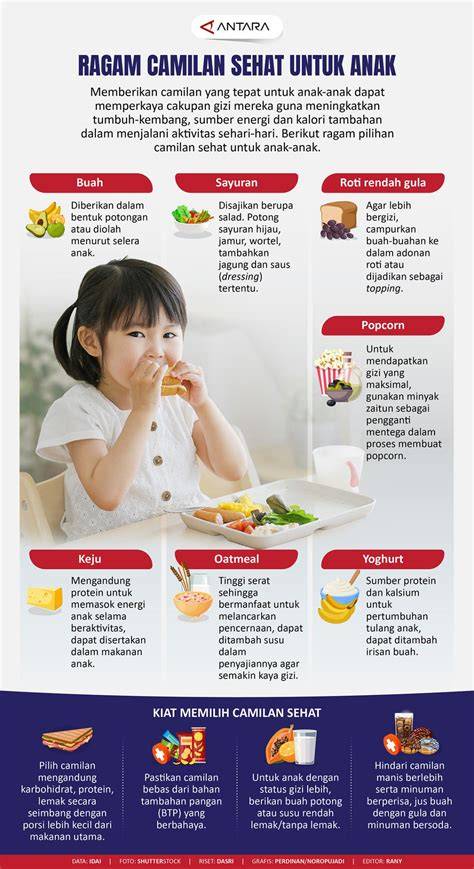 Camilan Sehat Anak