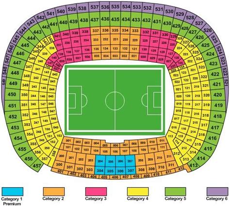 Camp Nou Seating Chart