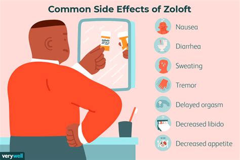 Can I take Zoloft with Adderall