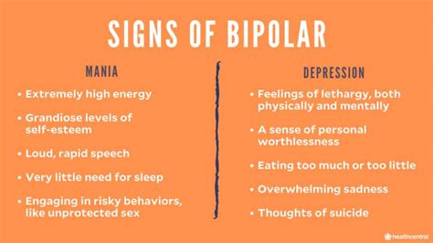 Can bipolar cause insanity