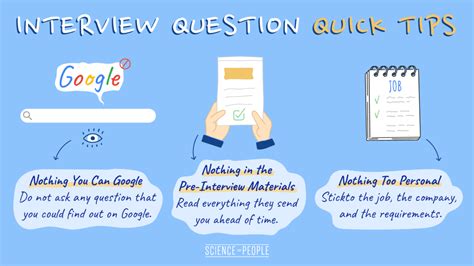 Can interviewers ask personal questions