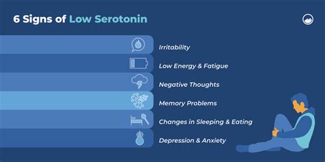 Can low serotonin cause ED