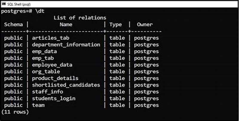 Cannot Access Pg_catalog Postgres Node