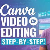 Canva Editor