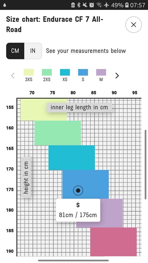 Canyon Sizing Chart