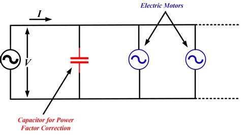 Capacitor bank for power factor correction
