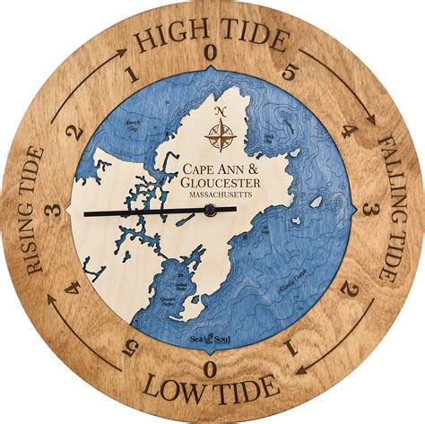 Cape Ann Tide Chart