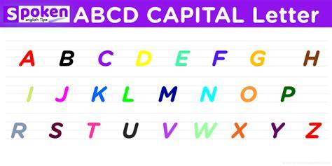 Capital letters definition