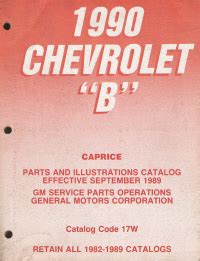 Caprice Parts Catalog