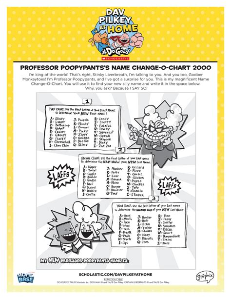 Captain Underpants Name Chart