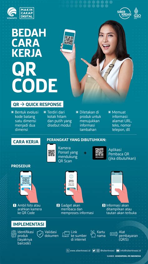 Gimana Sih Cara Kerja QR Code Ini
