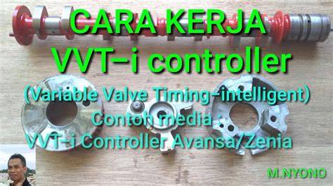 Bagaimana Cara Kerja VVT-i?
