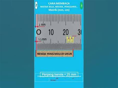Cara Membaca MM YY