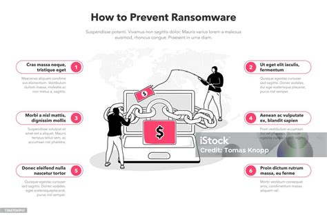 Cara Mencegah Ransomware