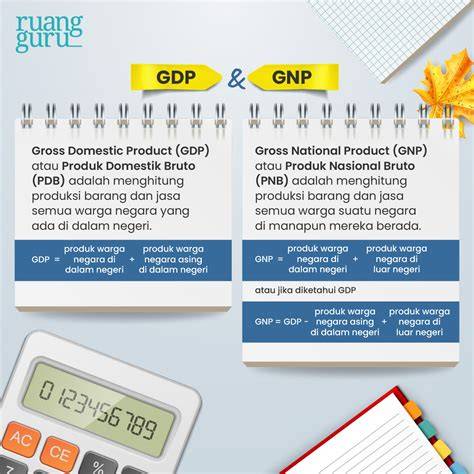 Cara Menghitung GDP