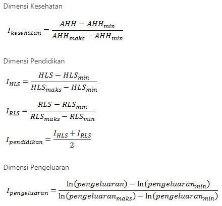 Cara Hitung IPM