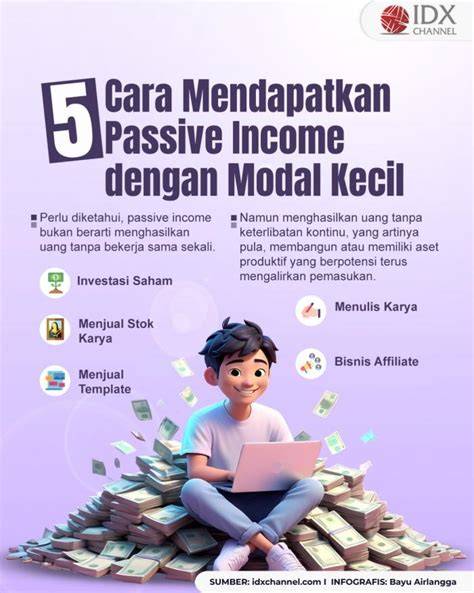 Cara Passive Income Minim Modal