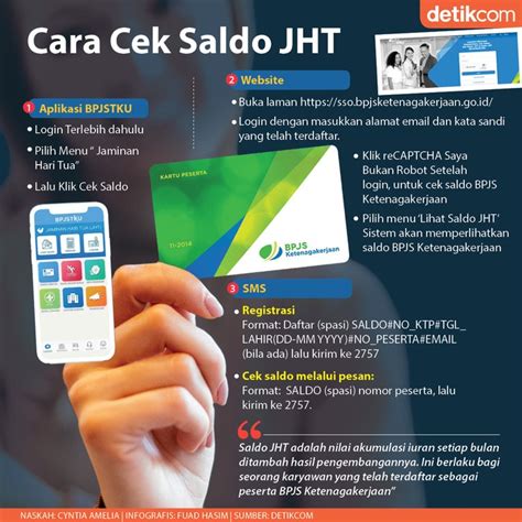 Cara cek saldo JHT