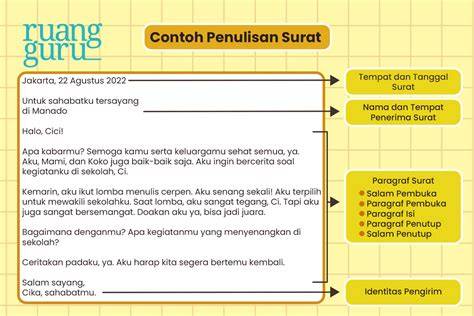 Cara menulis surat