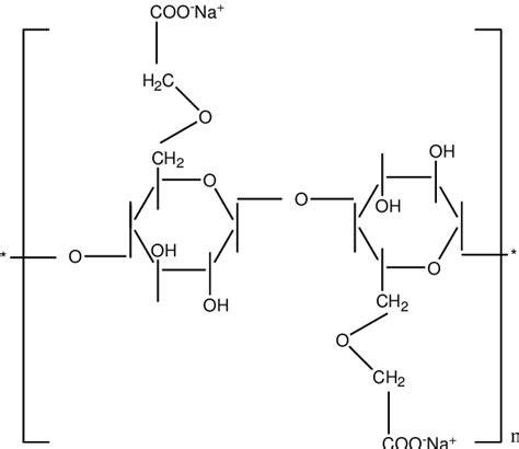 Carboxymethyl Cellulose structure