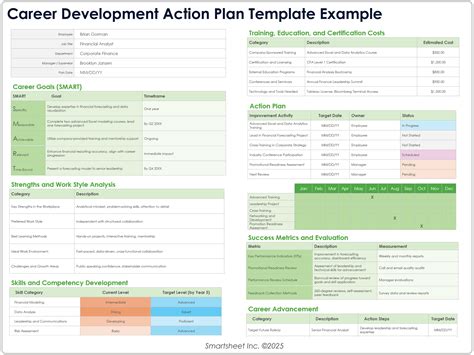 Career Action Plan